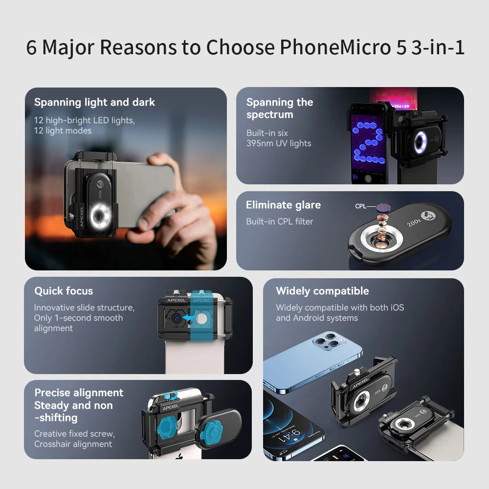 Phone Microscope Lens Kit – 100X Zoom with LED Light