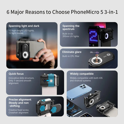 Phone Microscope Lens Kit – 100X Zoom with LED Light