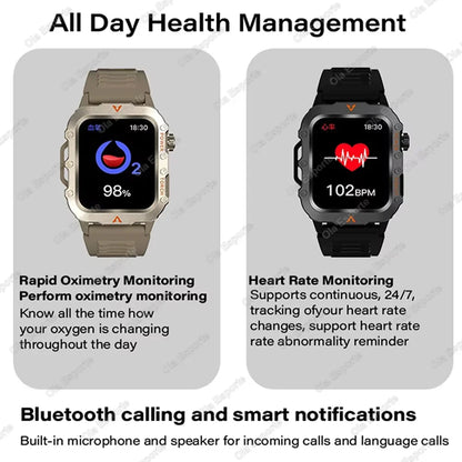 Modern Sports Smartwatch with Bluetooth Calls & Multi Function Display