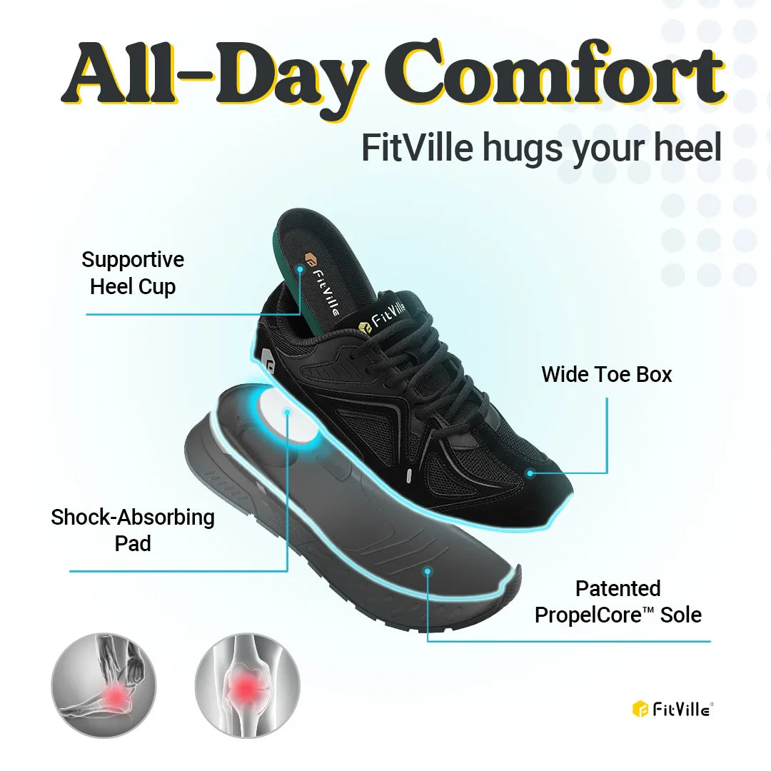 Men’s Extra Wide Walking Shoes – Lightweight Non-Slip Athletic Sneakers