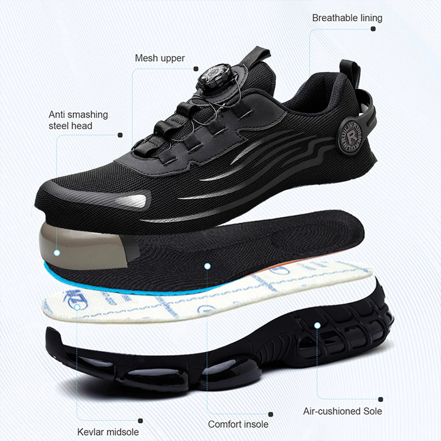 Protective Work Sneakers – Steel Toe Anti-Slip Comfortable Safety Shoes
